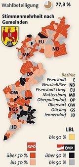stimmenmehrheit