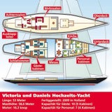 100624_SchwedenYacht