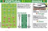 2:1! Ronaldo gewinnt zum Abschied