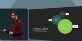Google greift mit Android L & Smartwatches an