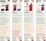 Alle Kader der WM-Teilnehmer