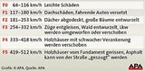So entsteht ein Tornado