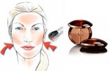 9 Sommer Beauty Pflege Make-Up