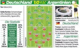 Götze schießt Deutsche zum WM-Titel