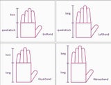 Die 4 Handtypen - Erde, Luft, Feuer und Wasser