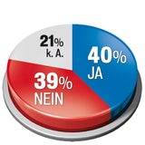 Politik-Gipfel soll die  Krise beenden