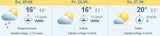 So wird das Wetter auf der Wiener Wiesn