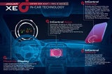 Weitere Infos vom neuen Jaguar XE