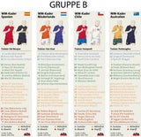 Alle Kader der WM-Teilnehmer