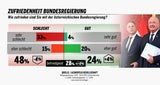 zufrieden260226