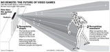 PS3-, Wii- und Xbox 360-Gegner von Lenovo