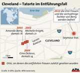 Cleveland-Opfer sprach über "Horrorhaus"