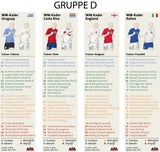 Alle Kader der WM-Teilnehmer