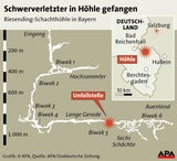 Höhlen-Forscher steht vor Bergung