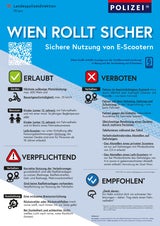 76 km/h im Rollentest: Polizei zog E-Scooter ein