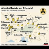 Die schlimmsten AKW-Unfälle