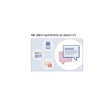 So funktioniert Facebook-Messaging