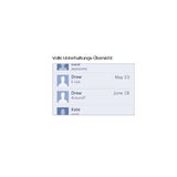 So funktioniert Facebook-Messaging
