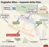 Grafik Flughafen Wien, Piste drei