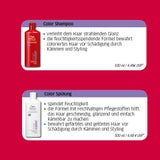 WELLA Pro Series