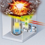 So explodierte der Atom-Reaktor
