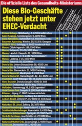 EHEC: Gurken-Razzien im ganzen Land