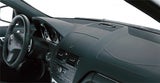 C-Klasse mit "Performance Package Plus"