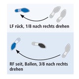 Walzer Schritte