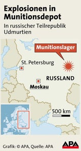 Großbrand, Brand, Russland
