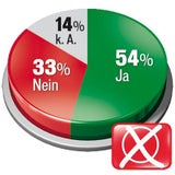 Volksbegehren