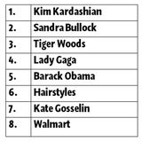 Suchtrends des Jahres 2010