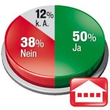 Neue Mittelschule