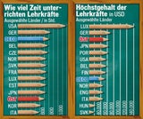 Lehrer