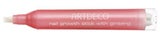 Beauty-Goodies für den Sommer