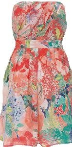 Kate's Sommer-Kleider