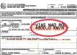 Brasilianer sammelte 1,3 Millionen Euro an Strafzetteln