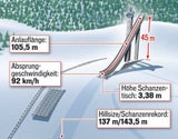 Knallerduell für Morgenstern