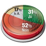 Gallup-Umfrage für ÖSTERREICH