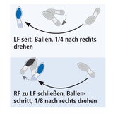 Walzer Schritte