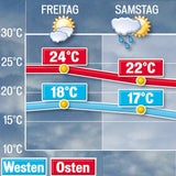 Österreich versinkt im Regen