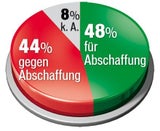 Wehrpflicht