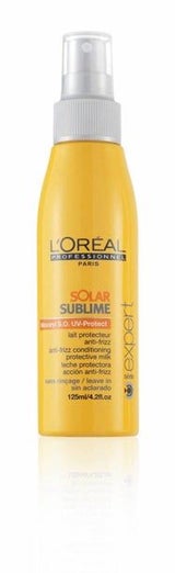 Beauty-Goodies für den Sommer