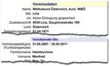 Witiko Vereinsregister Manfred Haimbuchner