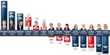 Comeback der Regierung