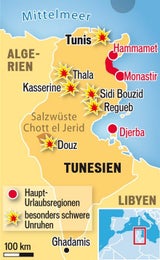 Grafik Tunesien