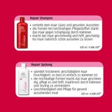 WELLA Pro Series