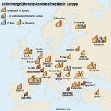 Die schlimmsten AKW-Unfälle