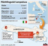 Lampedusa Grafik