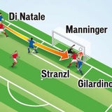 2-1