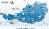Wetter